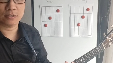 【吉他练习要点小讨论试验】(和弦指法:c与fmaj7和弦的相互转换)