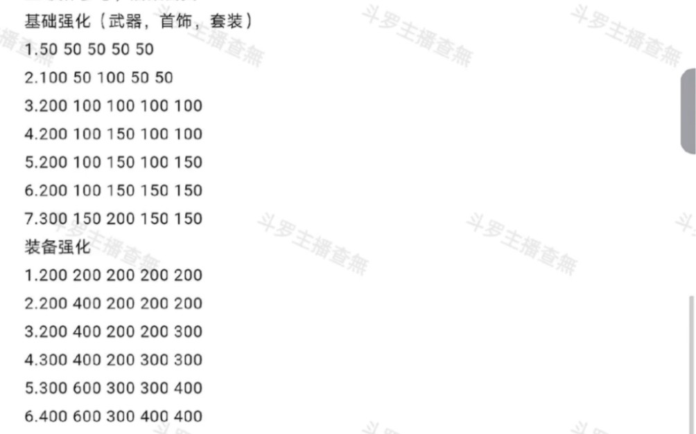 斗罗大陆H52023年度总结手机游戏热门视频