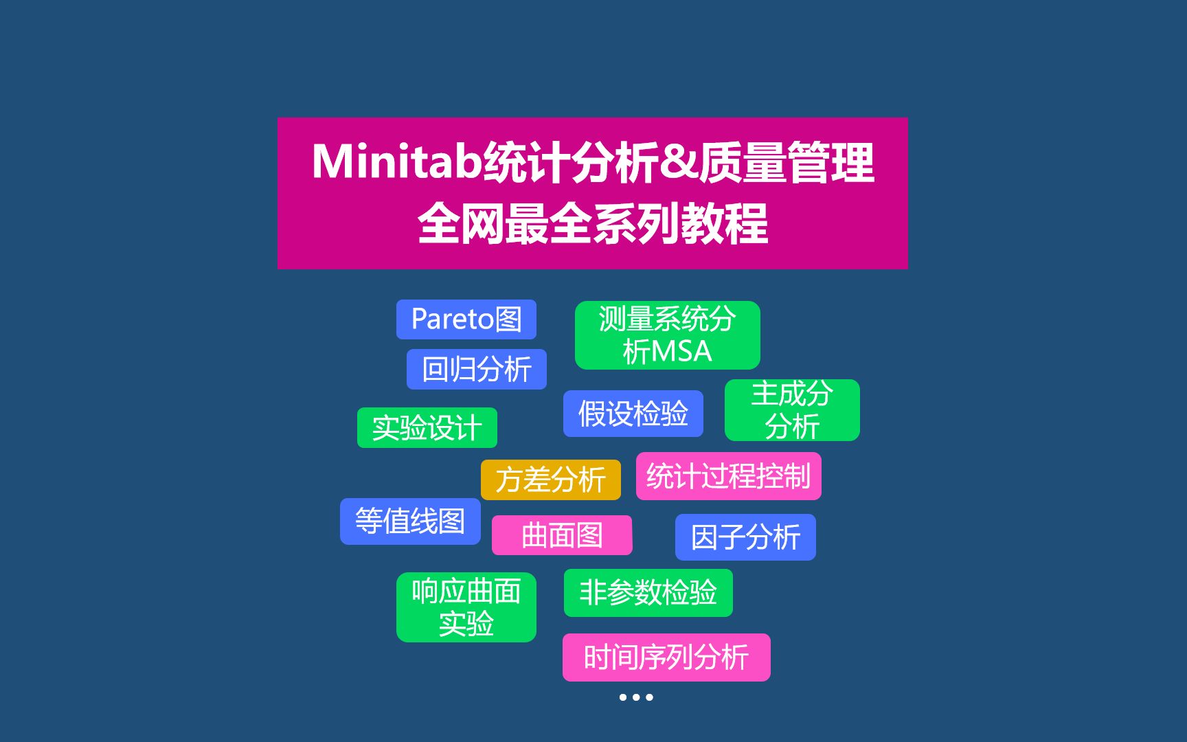 [图]Minitab/JMP统计分析与质量管理教程（零基础自制公开课)