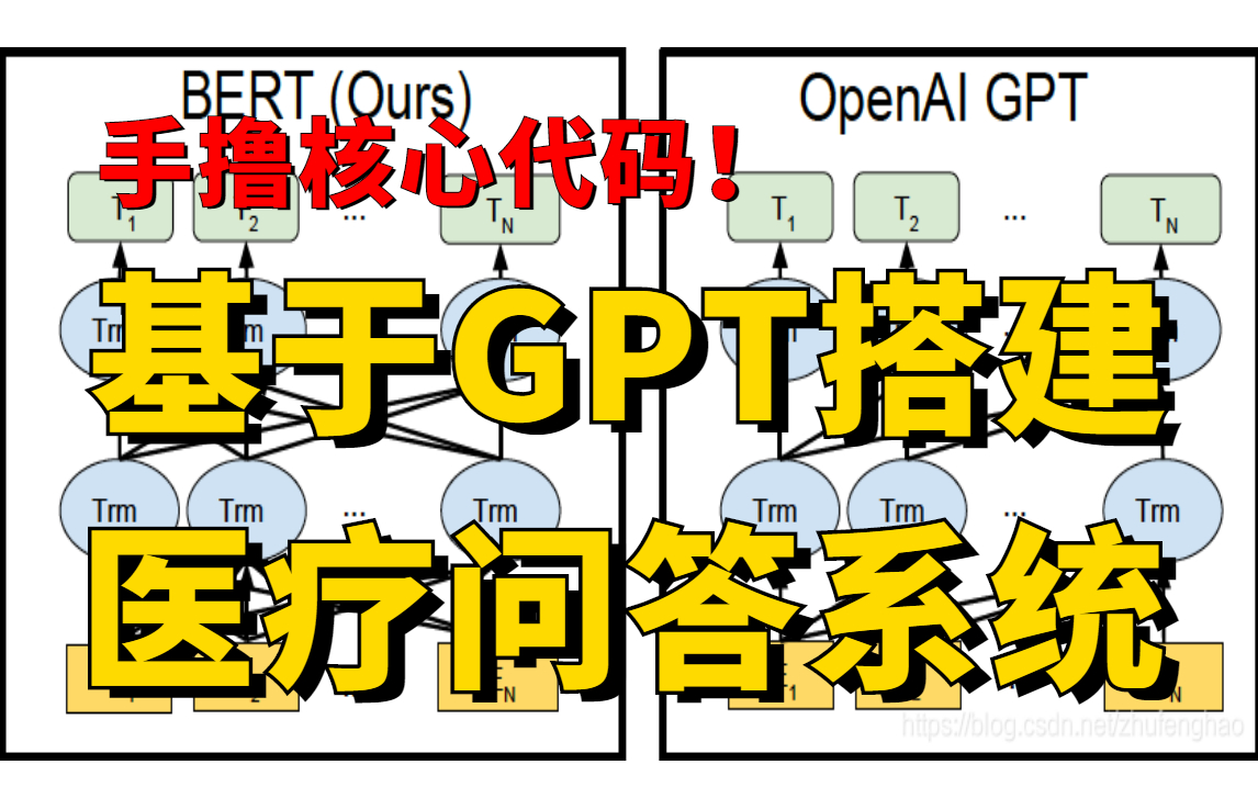 [图]基于GPT的医疗问答系统搭建实战教程：北大博士手撸核心代码，GPT训练流程及原理+微调GPT容易踩的坑详解，学不会来打我！