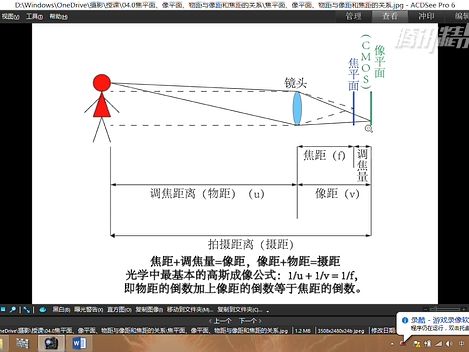 焦平面,像平面,物距与像距和焦距的关系