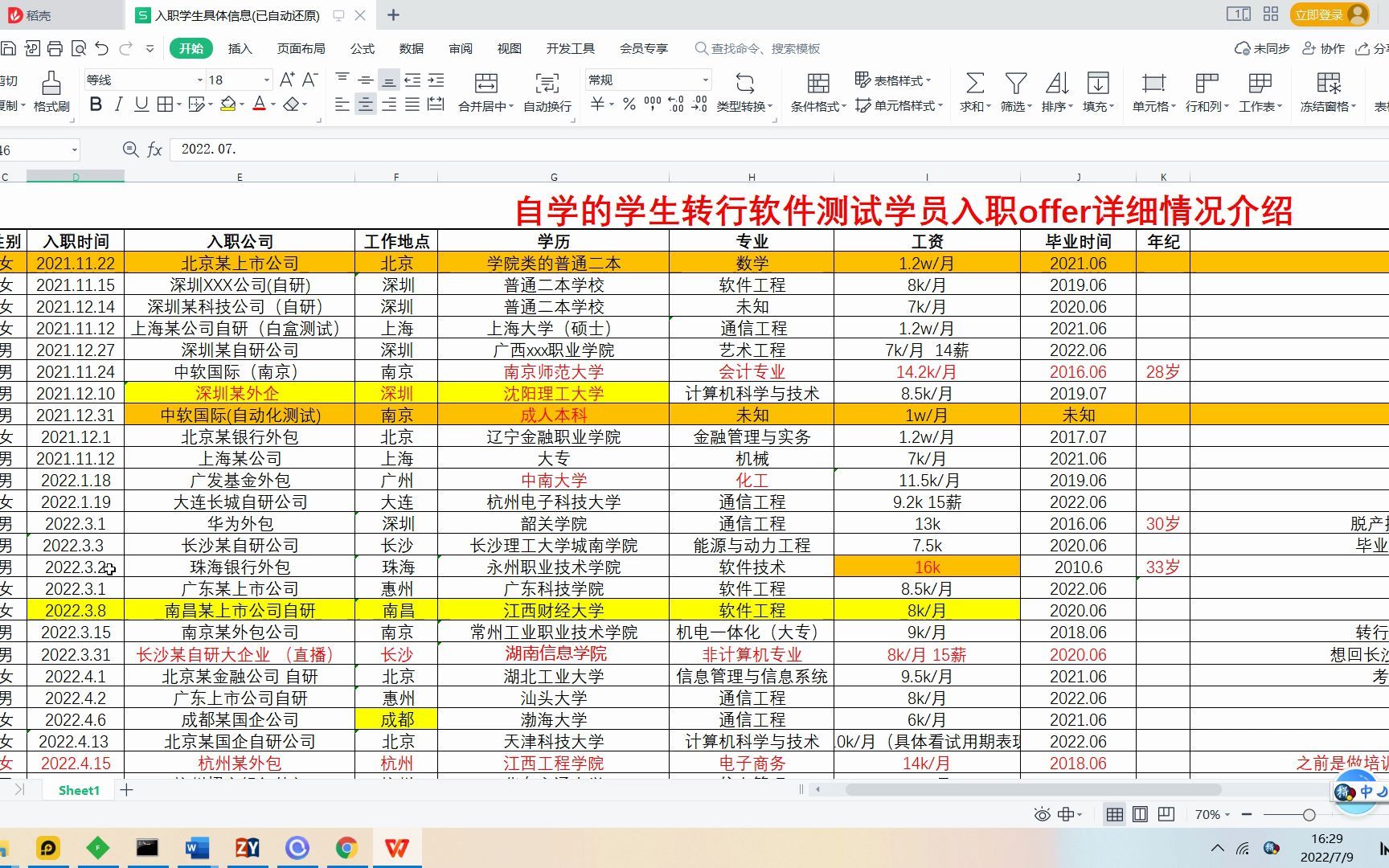 【个人心得】【转行 /自学互联网做软件测试】自学软件测试能转行么?薪资待遇如何?该如何转?自学看了视频是否学会了?咋么才能拿到offfer?哔哩哔哩...