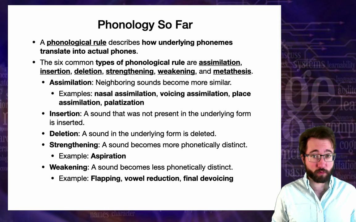 [图]Introduction to Linguistics_ Phonology 4 语言学引论 音系学4