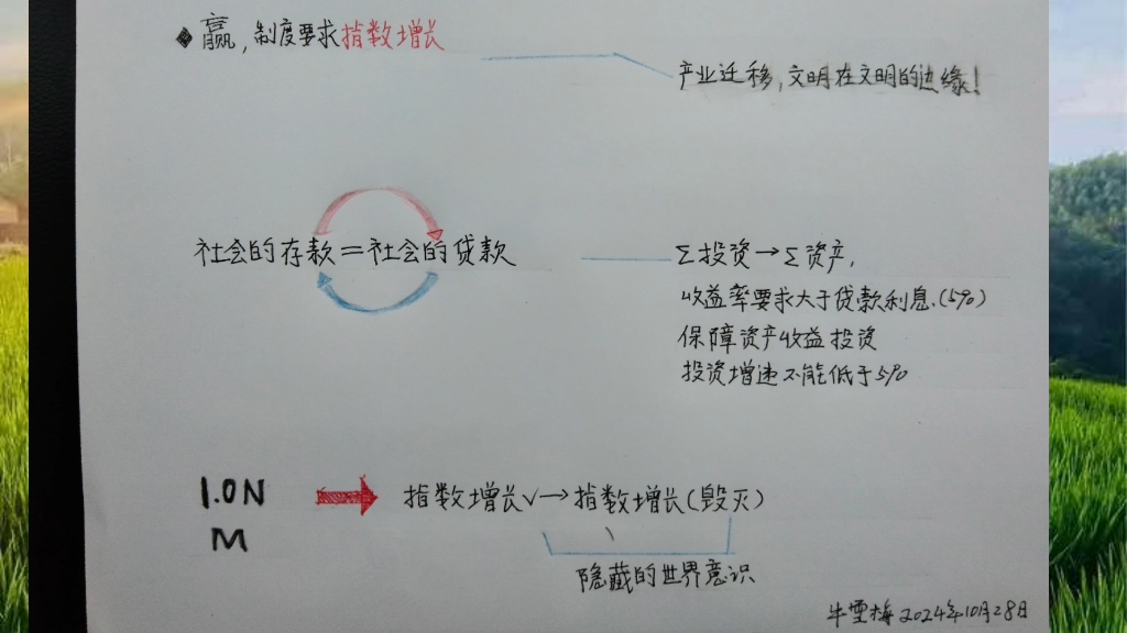 #画逻辑图是道德的脊梁,道德是科学的土壤,科学是通往富裕之路!建设消费者所有制智能化,是自然法,是科学的理念,是造物主送给人类的礼物,实现...