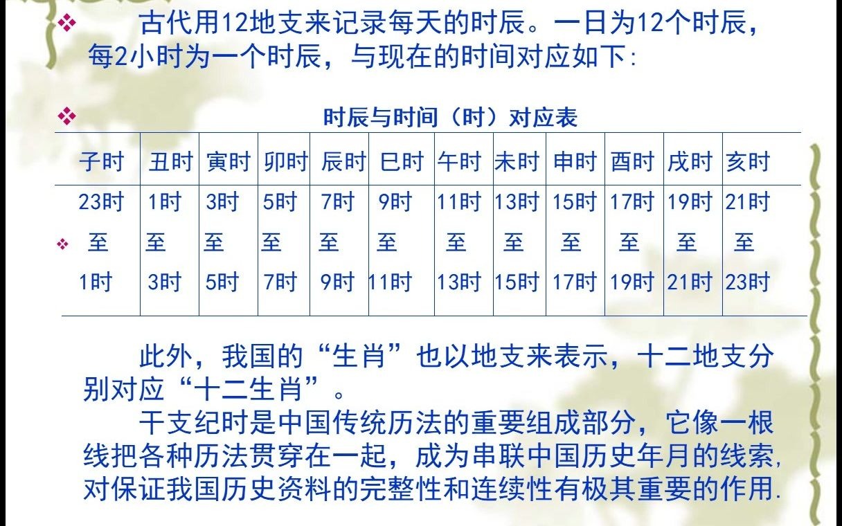 [图]全国导游基础知识(全套课件700P)