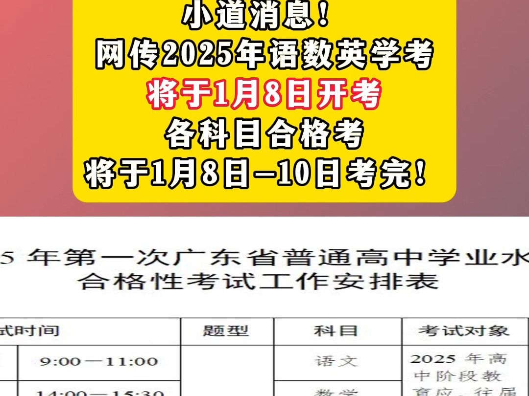 2025年3+证书考试时间公布?一瞬间突然紧张起来了!哔哩哔哩bilibili