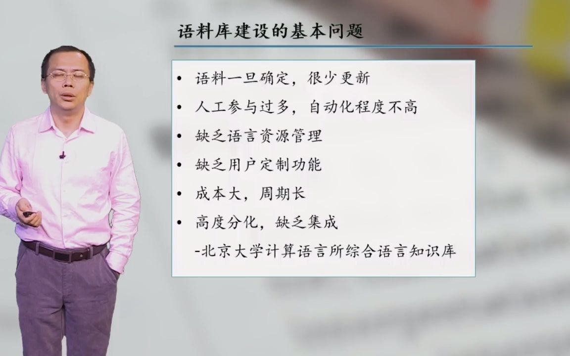 27.语料库的概念方法及问题思考哔哩哔哩bilibili