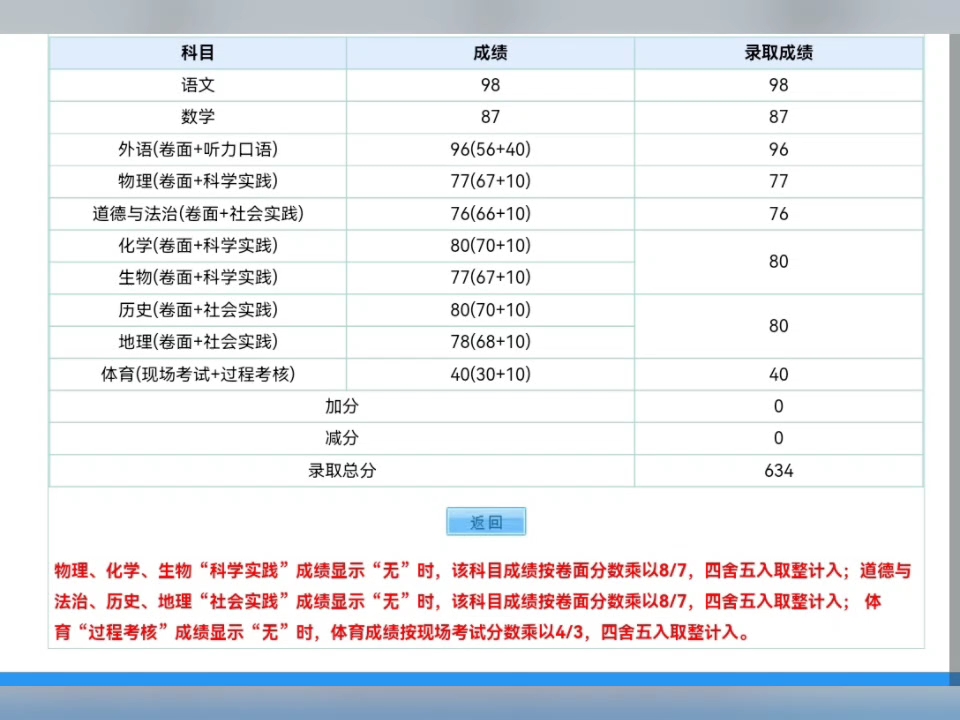 [图]2023北京中考查分，考成史了