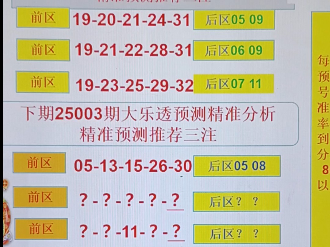 25003期大乐透分析走势预测,大乐透002期,分析走势预测成功拿下4+2,关注投币上车抄作业哔哩哔哩bilibili