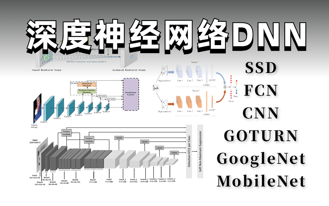 我居然只花半天时间学明白了【深度神经网络DNN】,六大神经网络模型实现目标跟踪、对象预测、图像分割,一次学到饱!比刷剧还爽!!哔哩哔哩bilibili