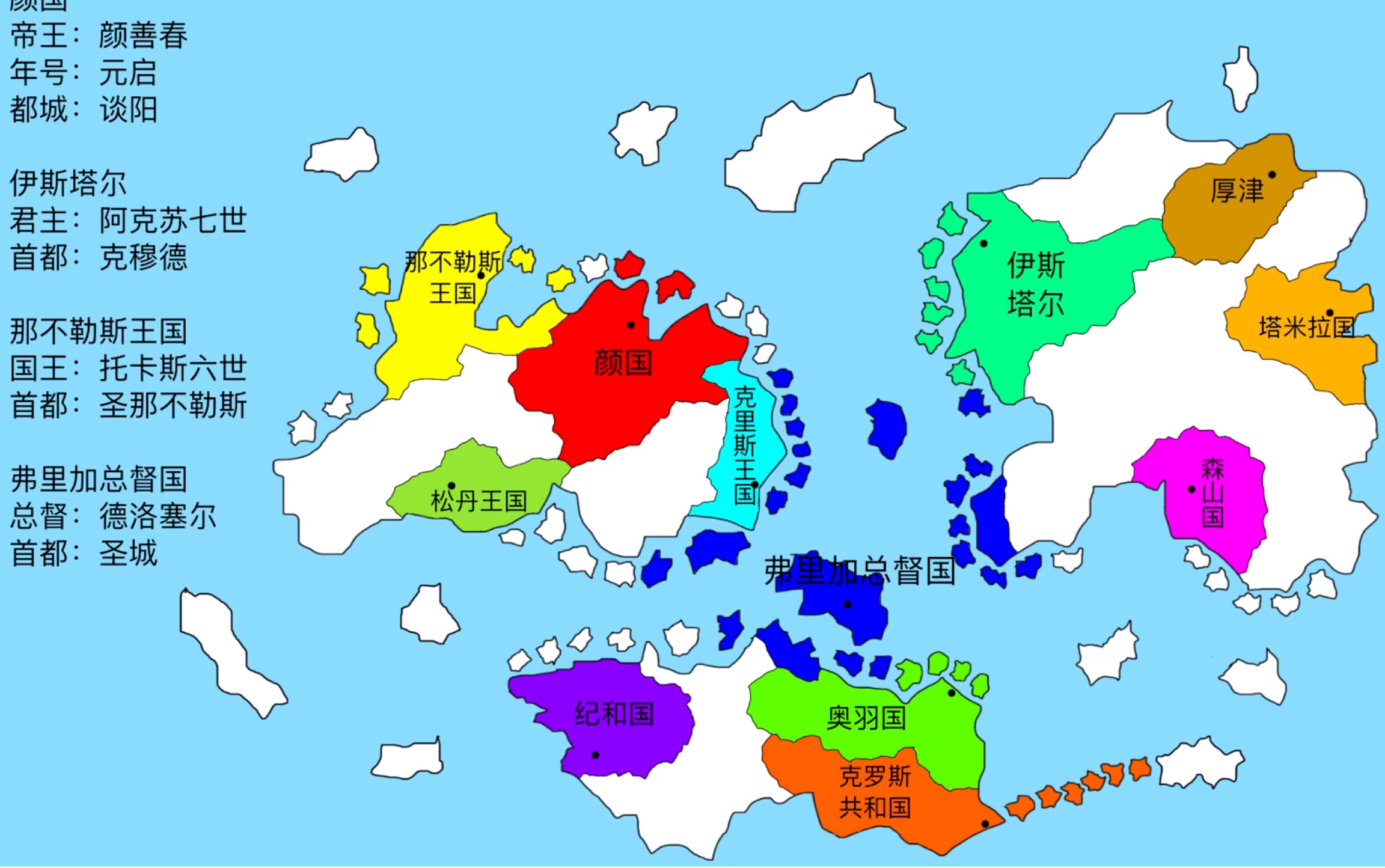 【架空历史】布德尔世界(1)诸国兴起哔哩哔哩bilibili