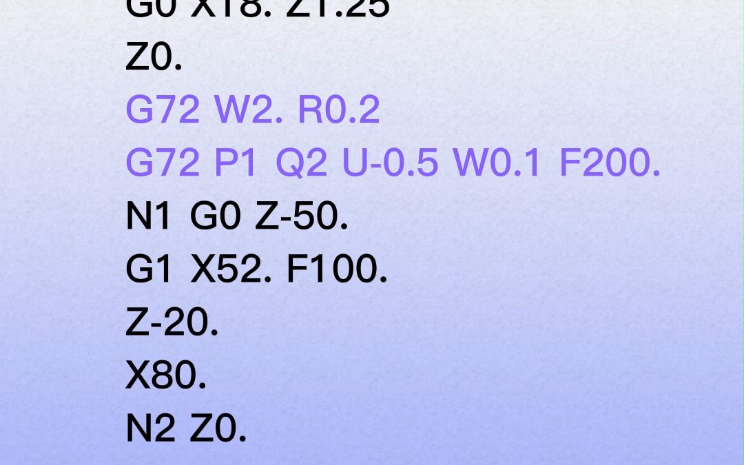 数控编程之G72内孔循环哔哩哔哩bilibili