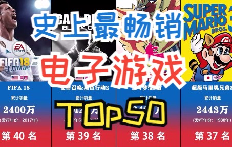 史上最畅销电子游戏 Top50 | 全球最畅销游戏 | 日本、美国游戏霸榜哔哩哔哩bilibili