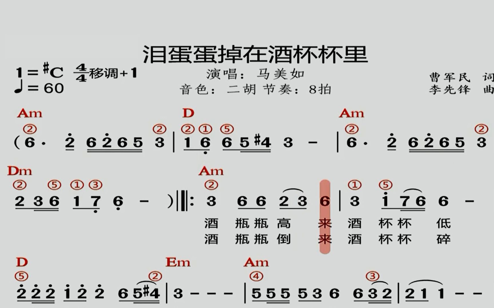 [图]3泪蛋蛋掉在酒杯杯里