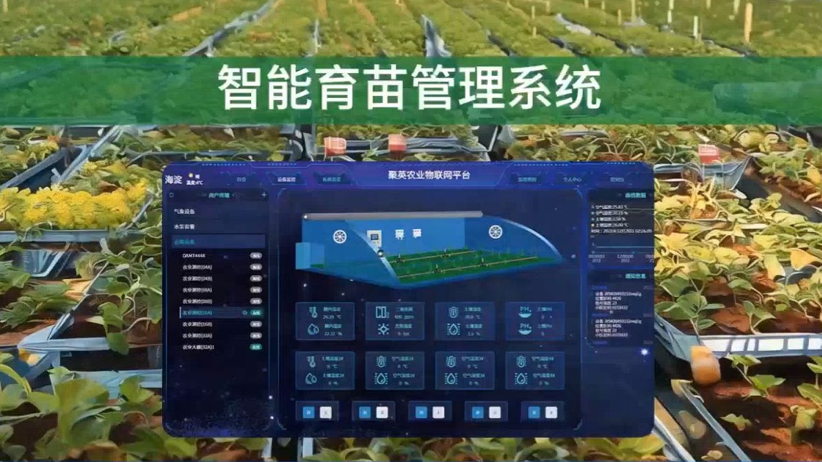 智慧农业时代来临 种植管理系统引领未来趋势
