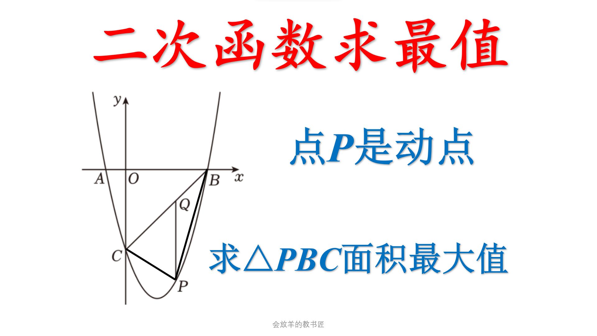 [图]如何秒解二次函数面积最大值问题