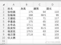 Download Video: 【TF家族四代】部分四四们身高一览