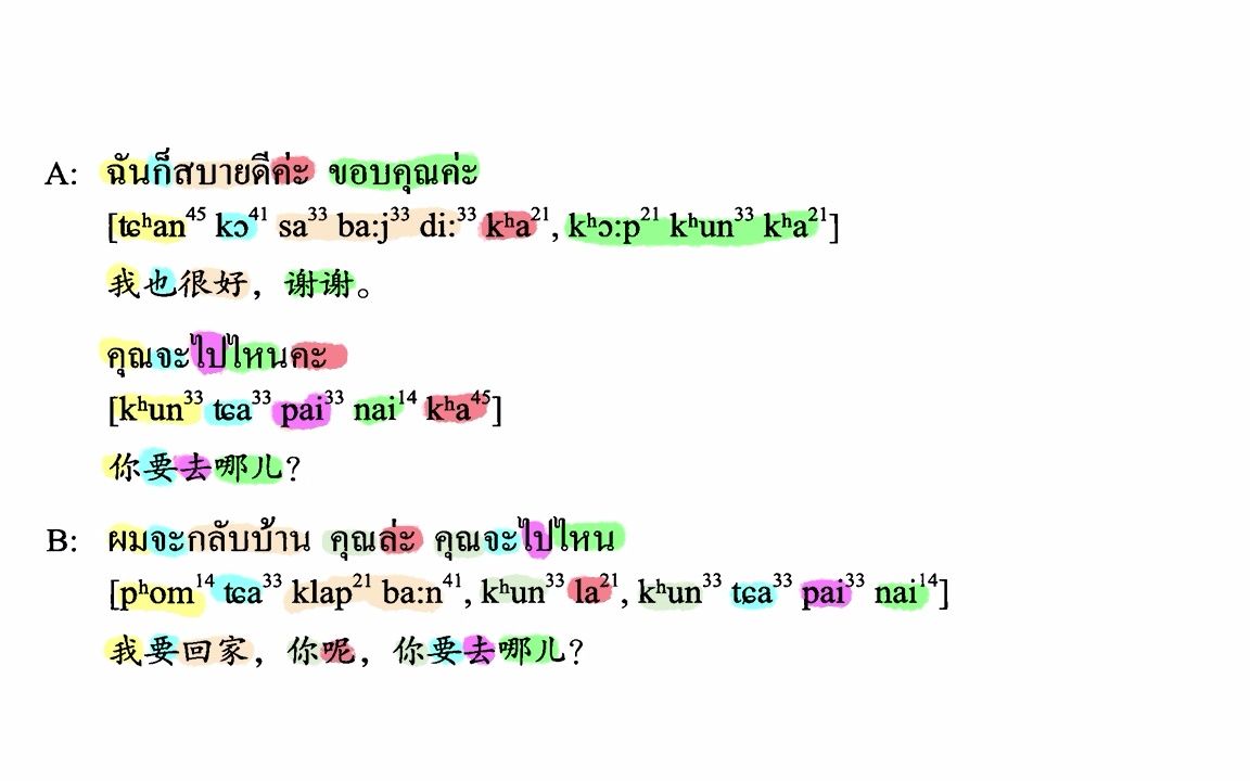 [图]实用泰语入门升级版-1