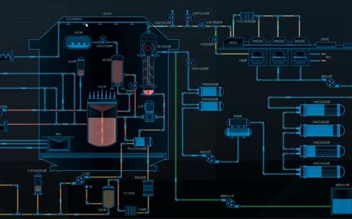 核电站 绿色能源 可再生能源 3D 可视化管理系统图扑软件哔哩哔哩bilibili