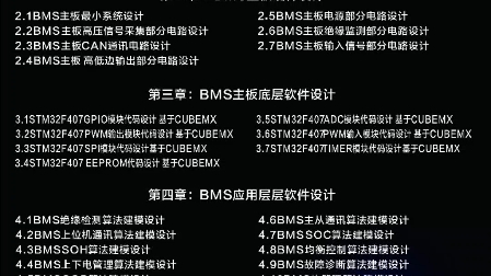 第四期电池管理系统BMS培训 下周一正式开始啦,还有想紧急跟班的吗]尽快联系我吧. 线下教学 单间住宿BMS开发培训 电控开发培训 线下培训 #汽车电子...