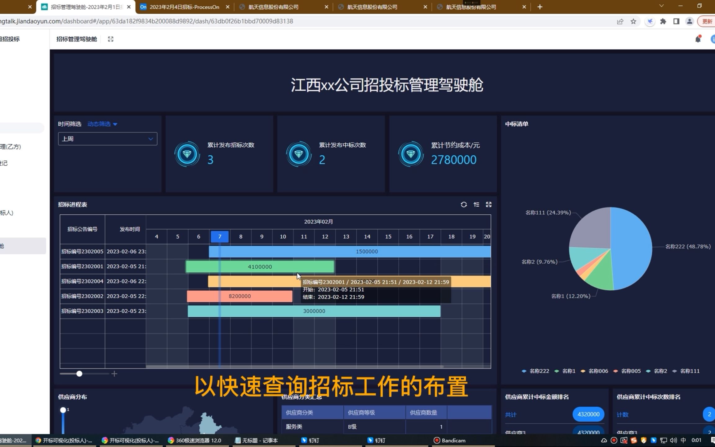 [图]低代码 apaas 招投标 管控 系统 软件 数字化