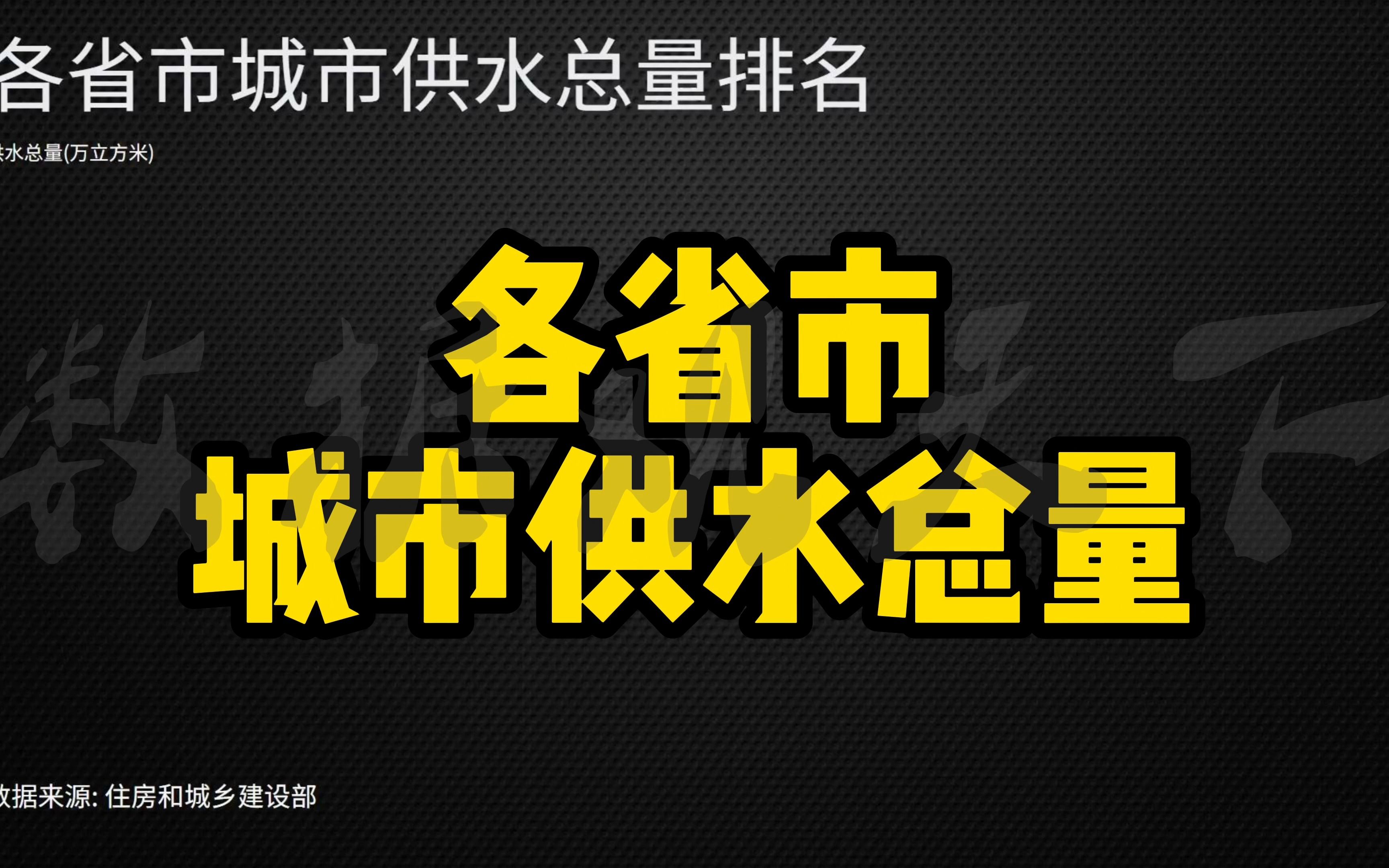 各省市城市供水总量排名哔哩哔哩bilibili