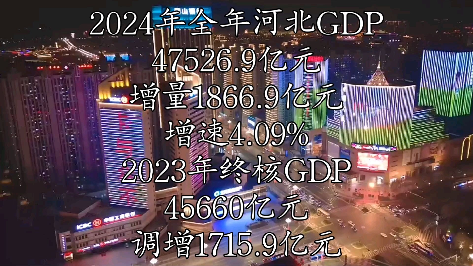 【GDP速报】2024年河北GDP数据公布哔哩哔哩bilibili