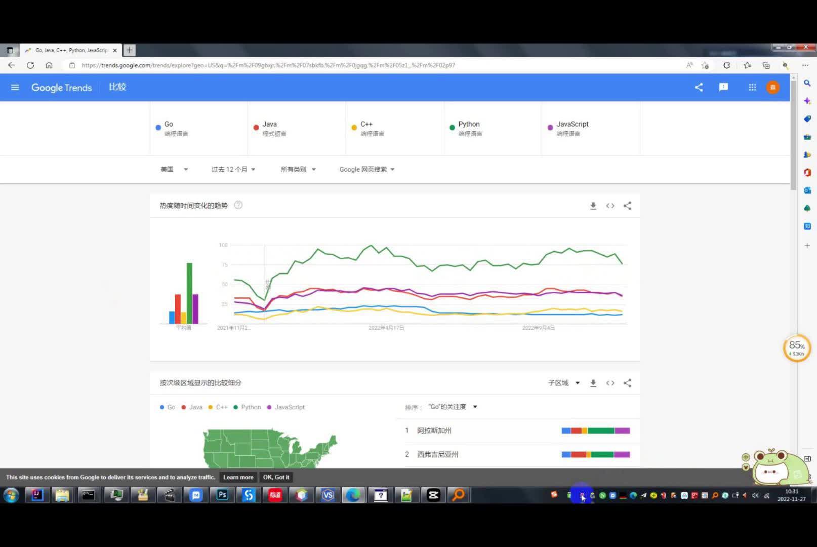 谷歌趋势,java、python、c++、javascript、go语言哪个最流行?哔哩哔哩bilibili