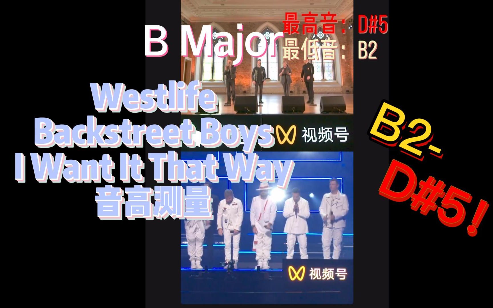 [图]【Westlife】I Want It That Way（Live with Backstreet Boys）音高测量