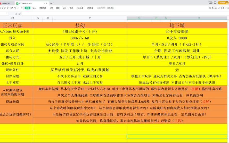 [图]关于适合入坑游戏搬砖吗？个人十年搬砖心得建议，以及梦幻和地下城游戏入坑推荐