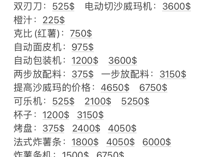 (全站第一)我统计出了沙威玛传奇中升级餐厅所用的价钱手机游戏热门视频