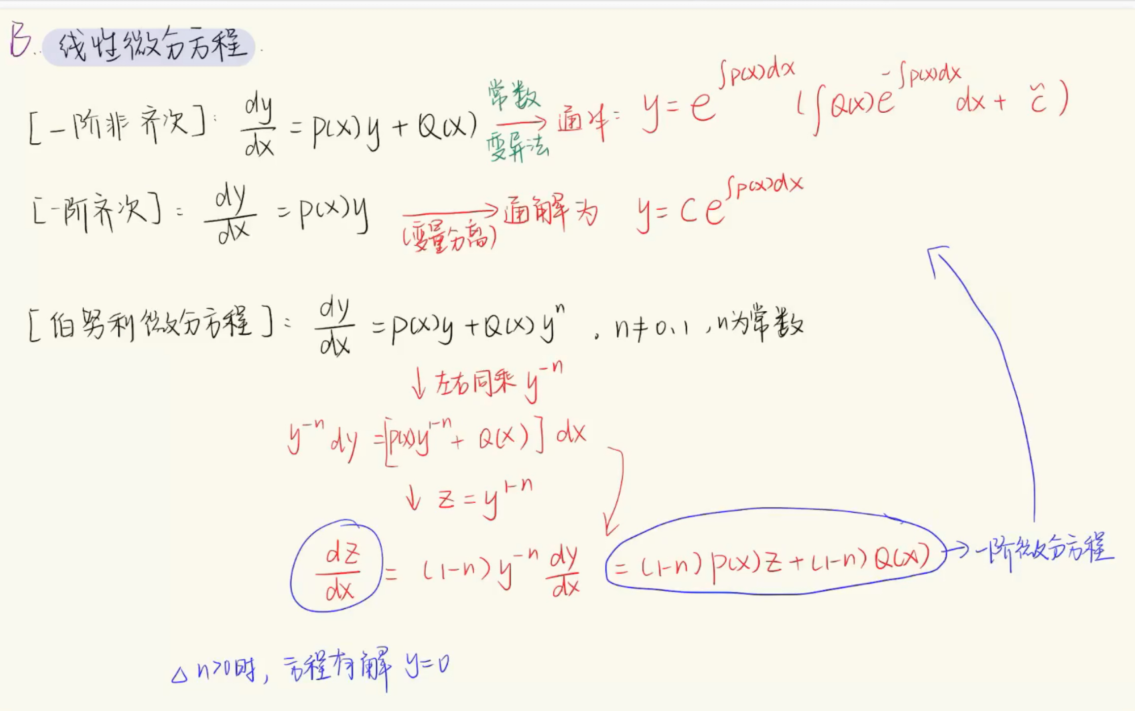 一分钟线性微分方程解法总结 常微分方程哔哩哔哩bilibili