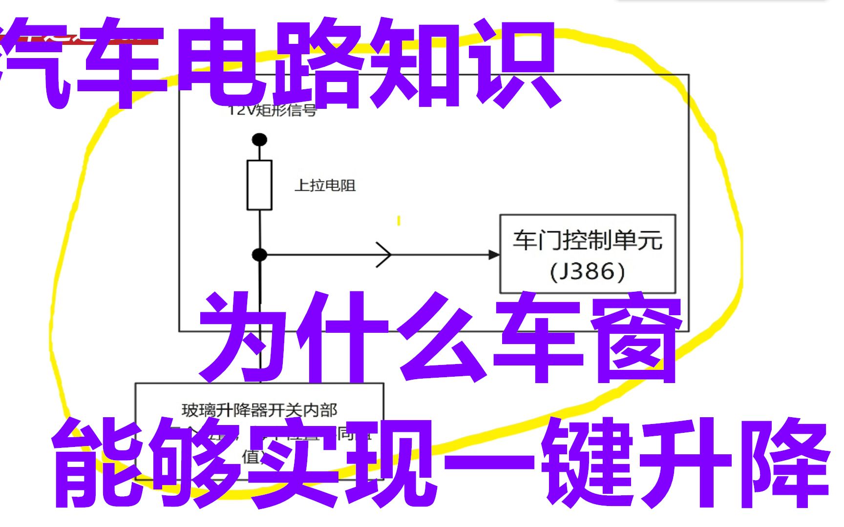 汽车车窗按一下就会一直下降?别想复杂了,一张图带你搞懂哔哩哔哩bilibili