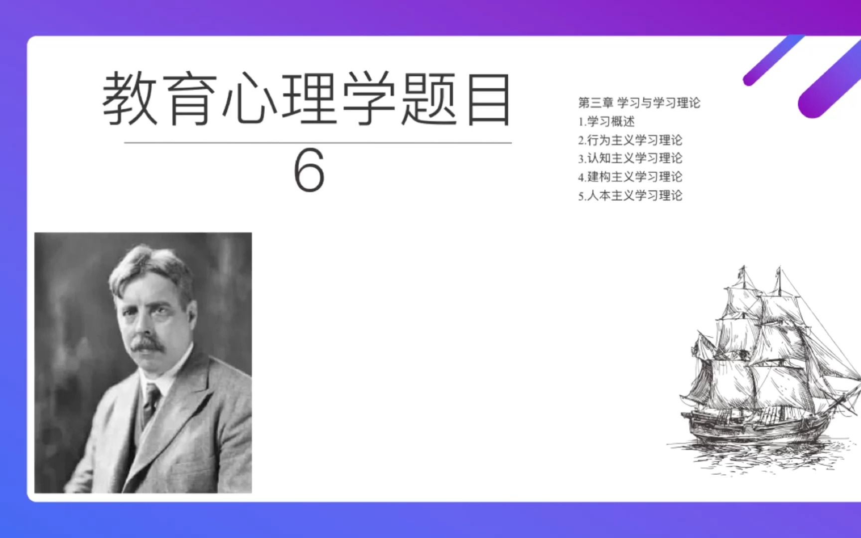 2023教师招聘,教育综合知识,教育心理学题目(6),行为主义学习理论,斯金纳和班杜拉的观点练习题目哔哩哔哩bilibili