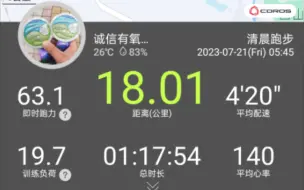 Télécharger la video: 18K，420配，140心率，前面4K偏慢，后面一直在追