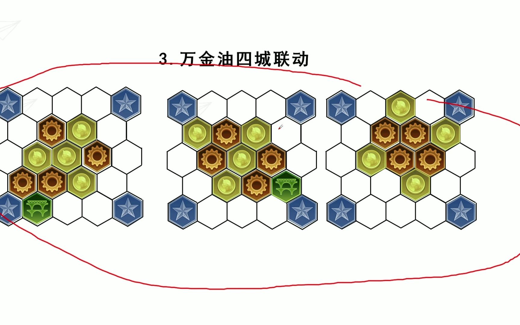 【文明6】新手教程——德国飞天进阶思路【内附小技巧上下科技现交错