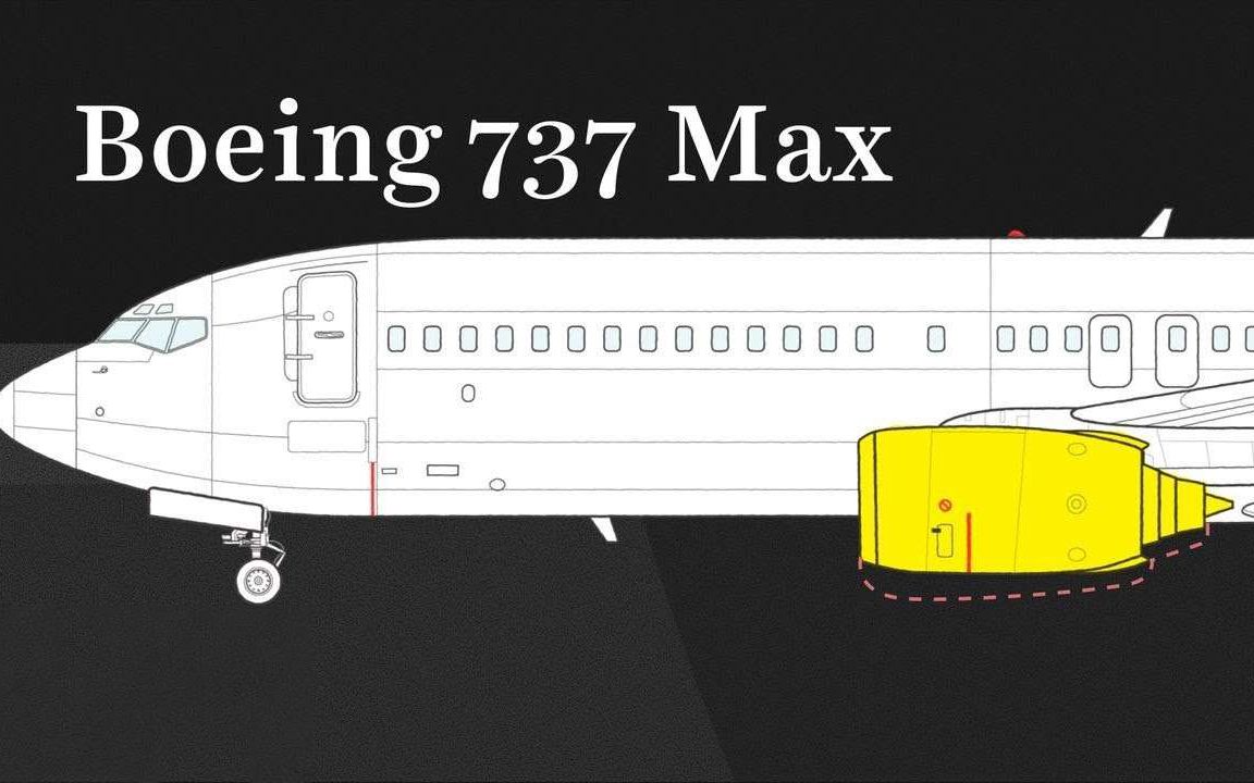 历史上,波音飞机两次坠毁背后的真正原因哔哩哔哩bilibili