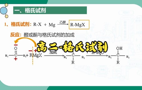 [图]高二-格式试剂