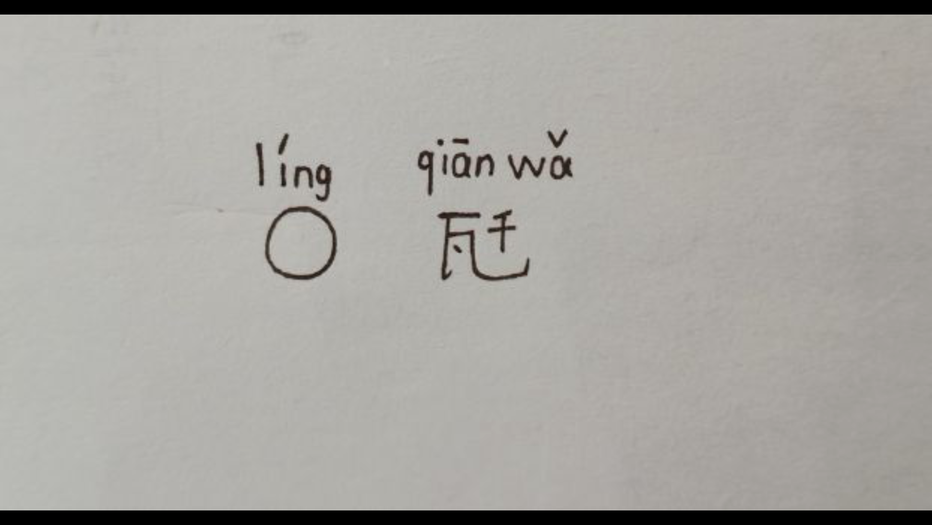 [图]【新华字典中奇葩的独特汉字】知识系列；第一集。