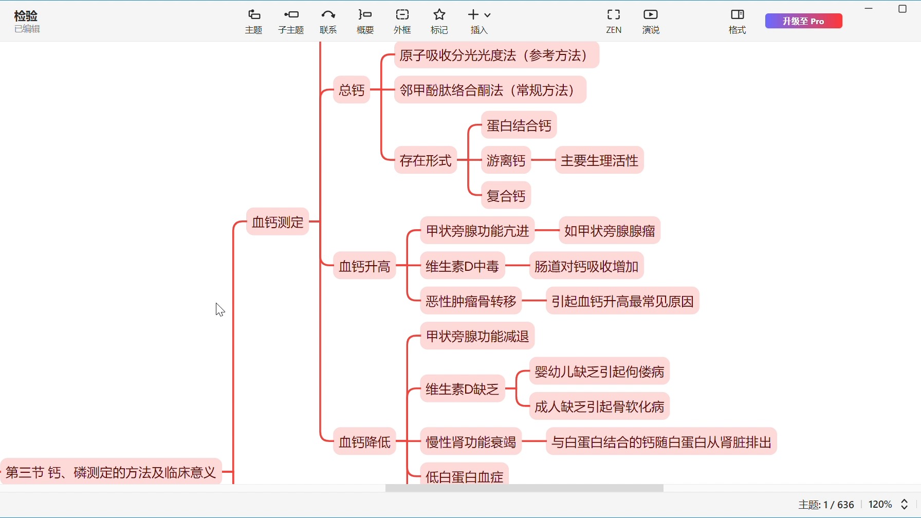 钙及其化合物的转化图图片