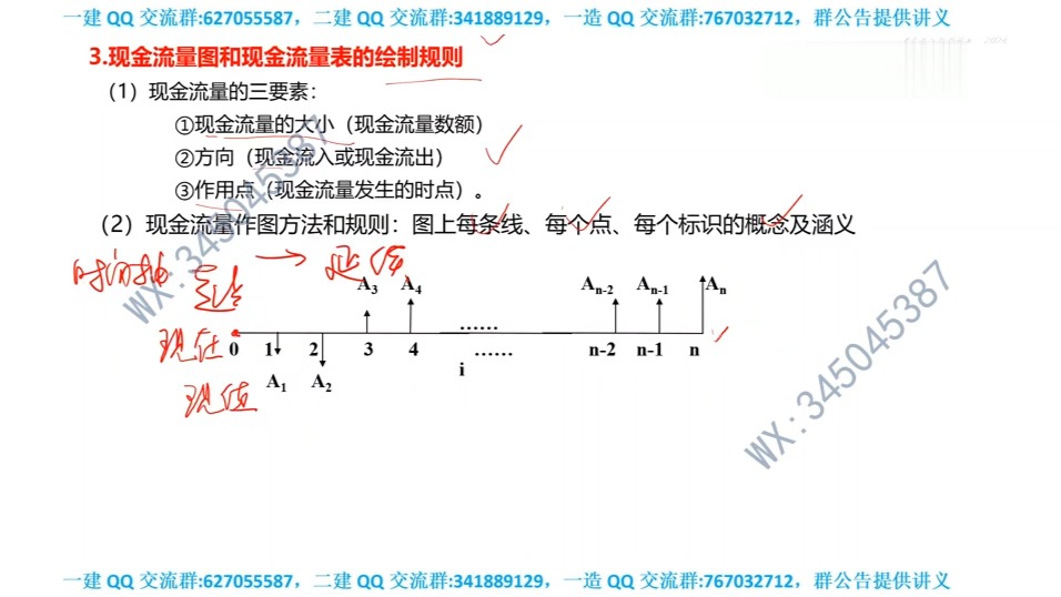 [图]2024央企内训一建经济-面授精讲班-梅世强-01上