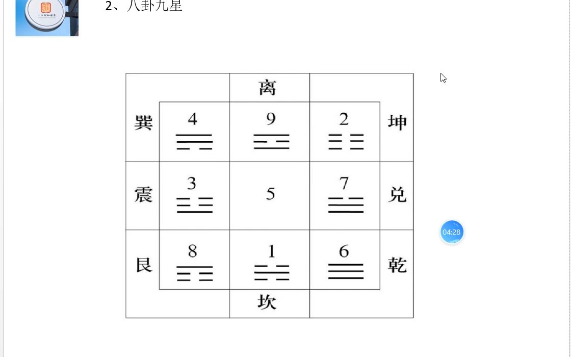 [图]数字能量学2