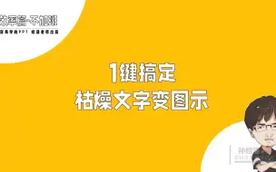 Скачать видео: 效率篇-03  2分钟，文字快速变图示，让表达可视化