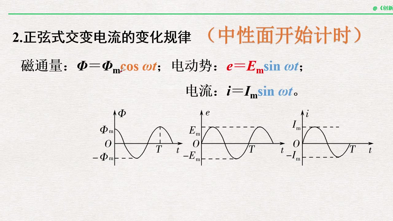 p184考点1正弦交变电流的产生及变化规律