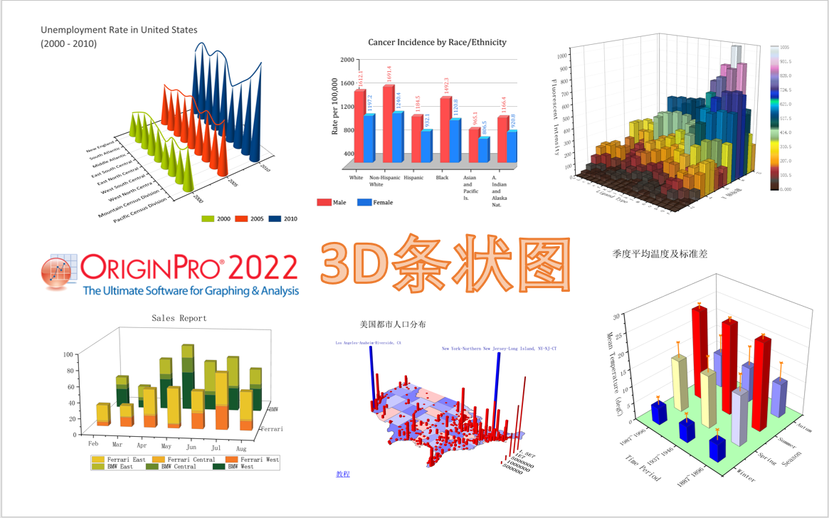 origin小图放在大图里图片