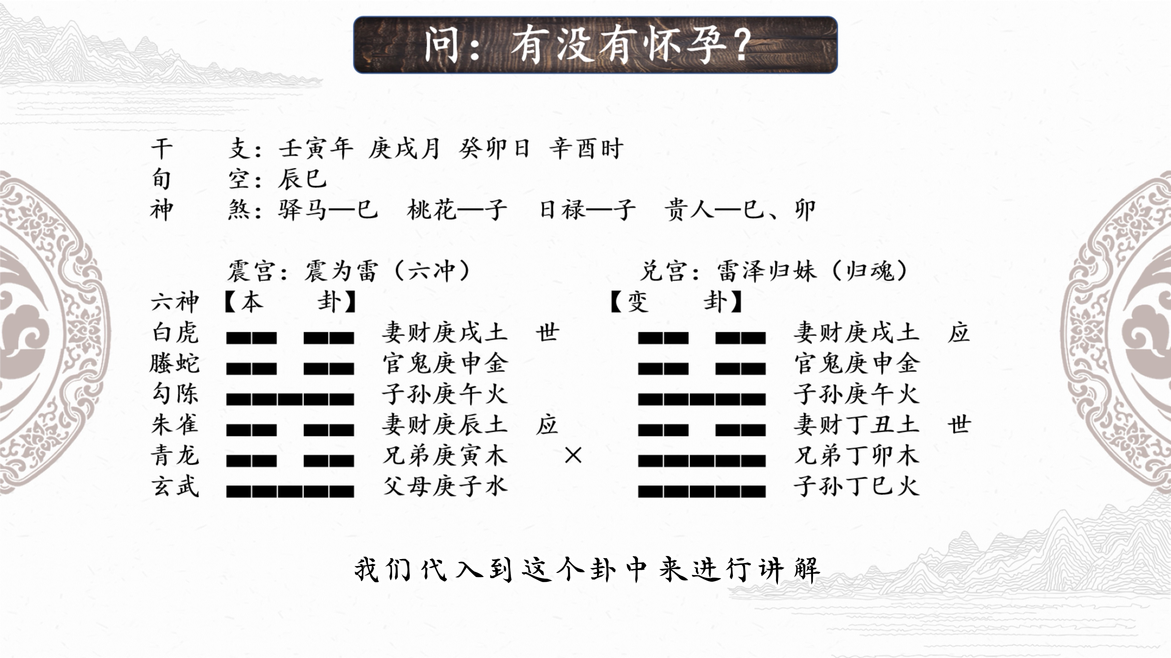 六爻解卦系列之胎产类,教大家如何看有没有怀孕