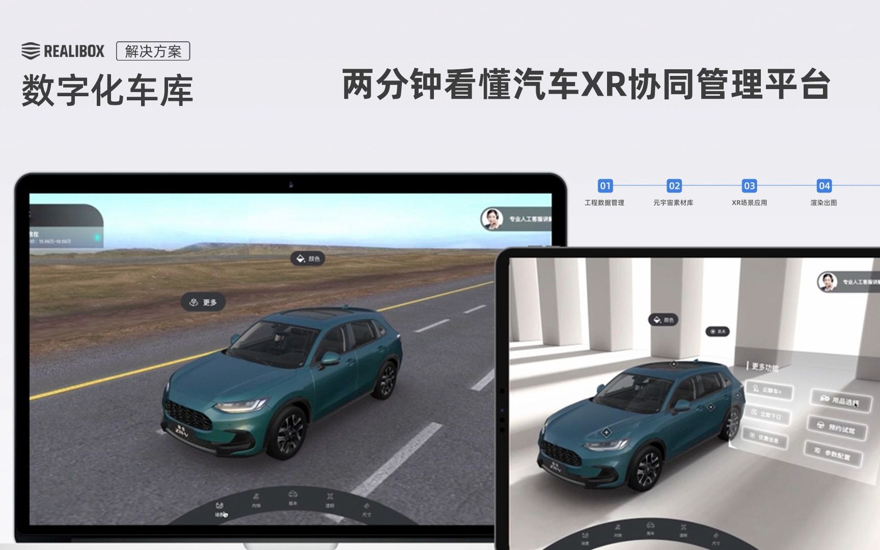 Realibox助力汽车行业数智化发展哔哩哔哩bilibili
