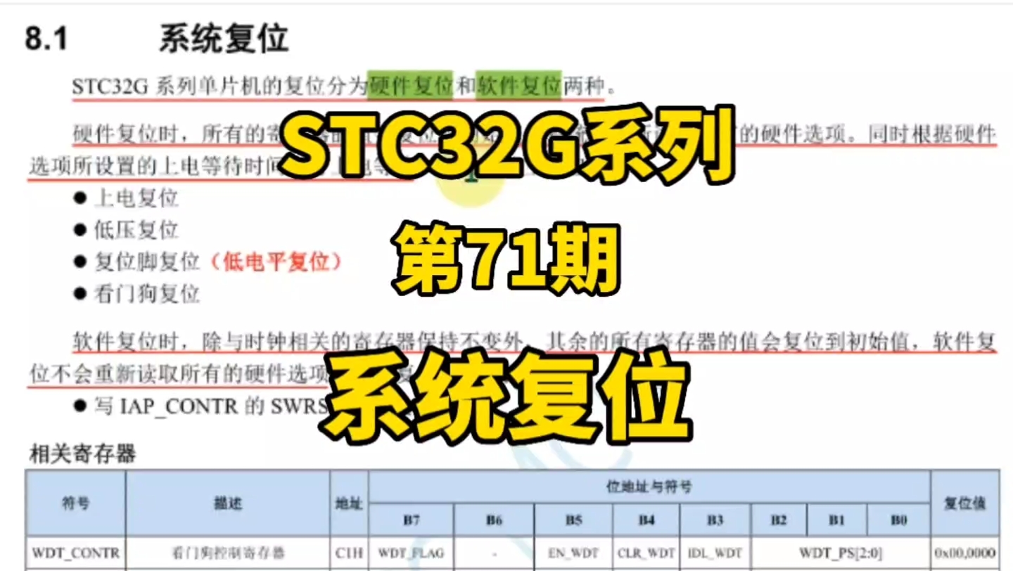 第71期系统复位:上电/低压/复位脚/看门狗复位、软件复位STC32G12K128系列视频哔哩哔哩bilibili