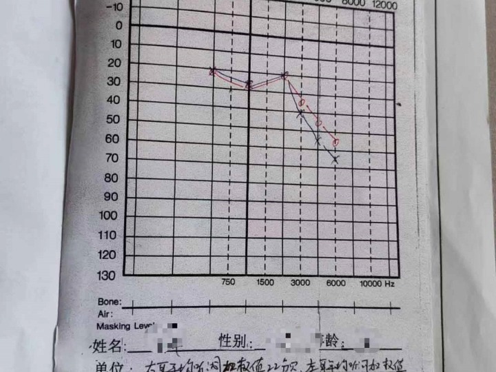 入职体检电测听哔哩哔哩bilibili