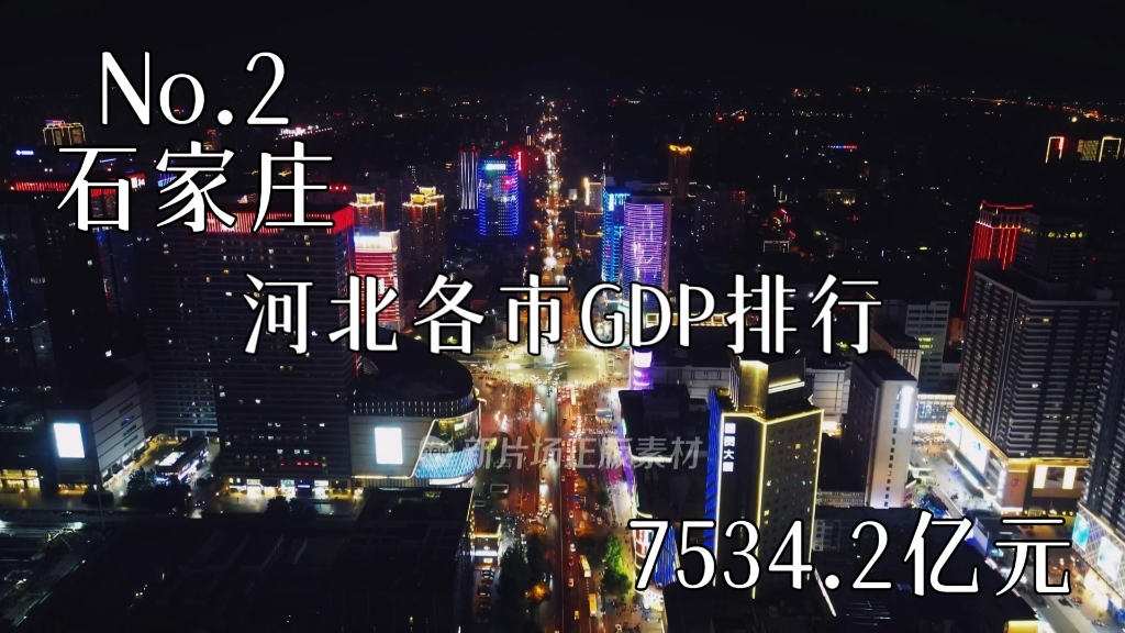 河北各市GDP排行哔哩哔哩bilibili